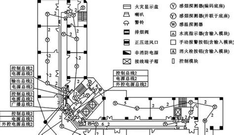 樓梯口|消防法令查詢系統